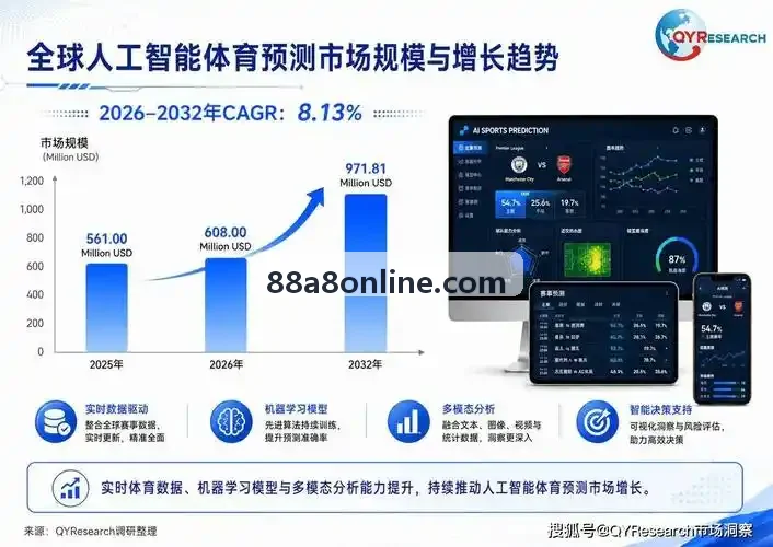 88A8分布式多屏同步