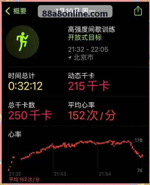 88A8空间体态光影追踪矩阵