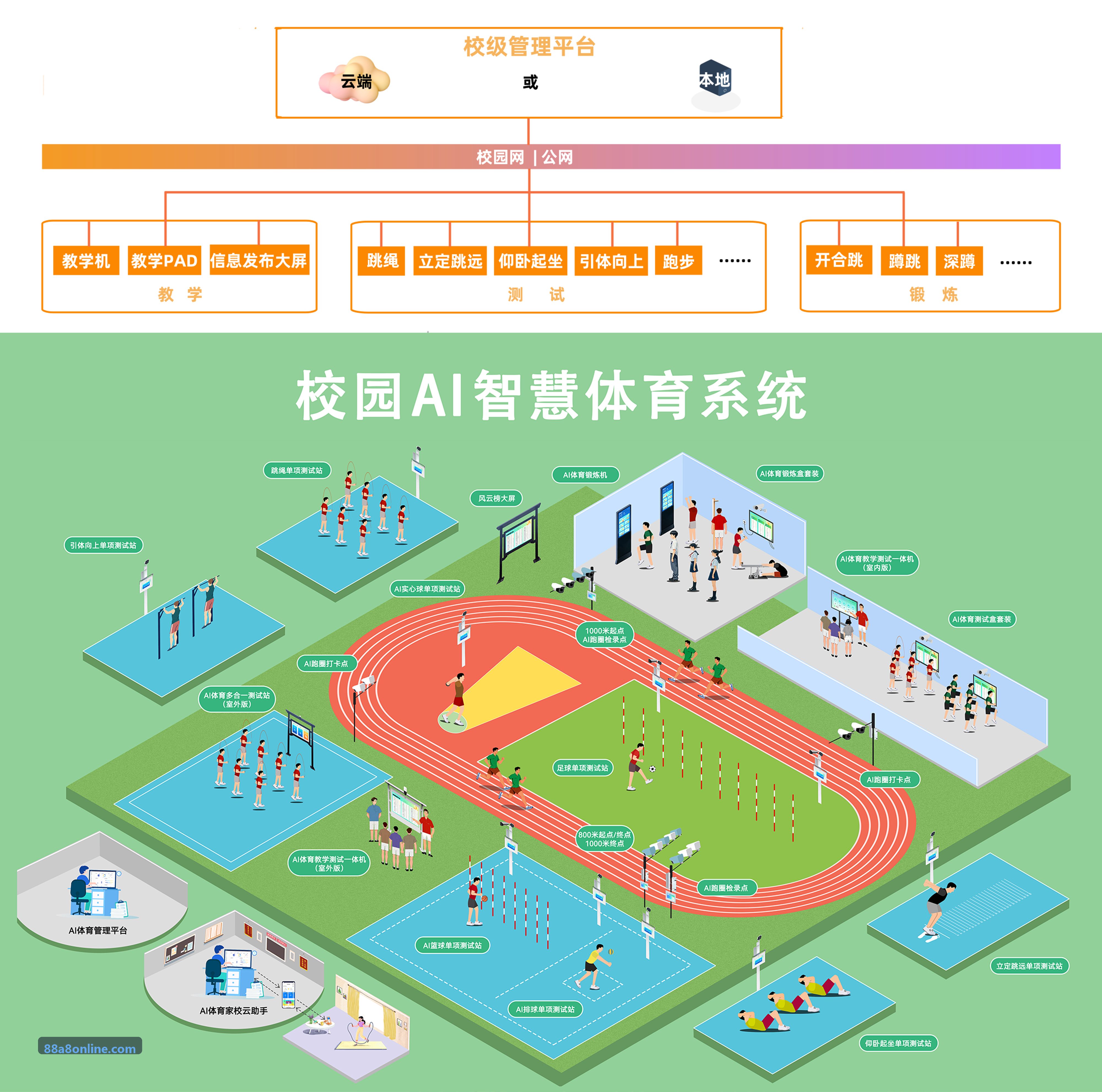 88A8多维感官震颤反馈装置